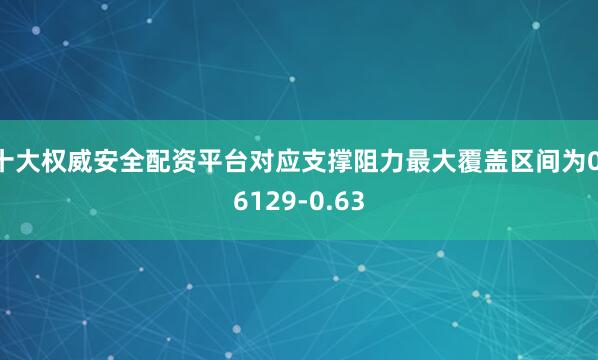 十大权威安全配资平台对应支撑阻力最大覆盖区间为0.6129-0.63