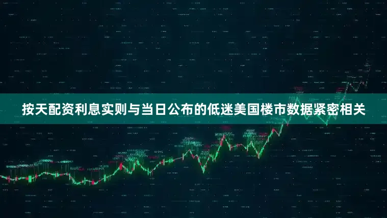 按天配资利息实则与当日公布的低迷美国楼市数据紧密相关