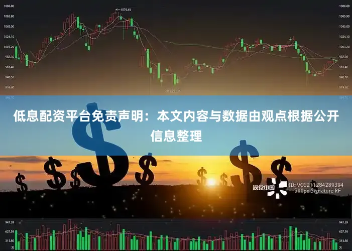 低息配资平台免责声明：本文内容与数据由观点根据公开信息整理
