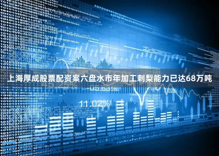 上海厚成股票配资案六盘水市年加工刺梨能力已达68万吨